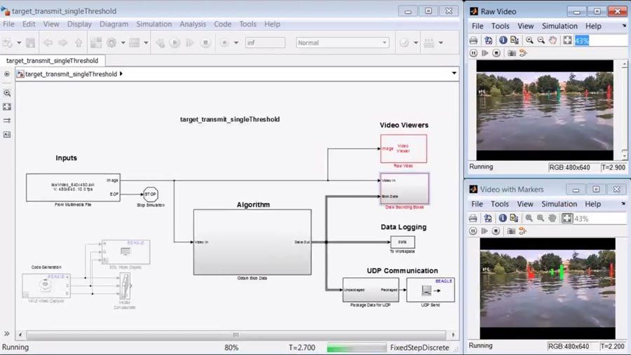 Getting Started Guide - Buoy Detection Example