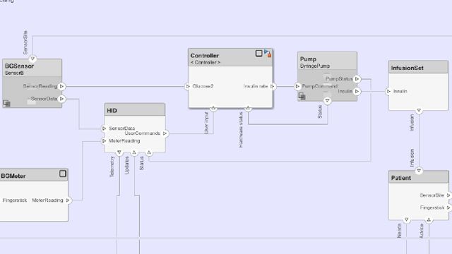 Prácticas recomendadas para el diseño basado en modelos conformes con IEC 62304