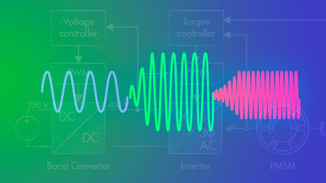 Diseño de control de electrónica de potencia con Simulink y Simscape