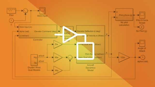 Creación, edición y simulación de modelos en Simulink <span class=&quot;add_font_color_mediumgray&quot;>(tutorial de 3 horas)</span>