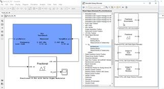 Early Verification of Analog & Mixed Signal Components for Semiconductor Design
