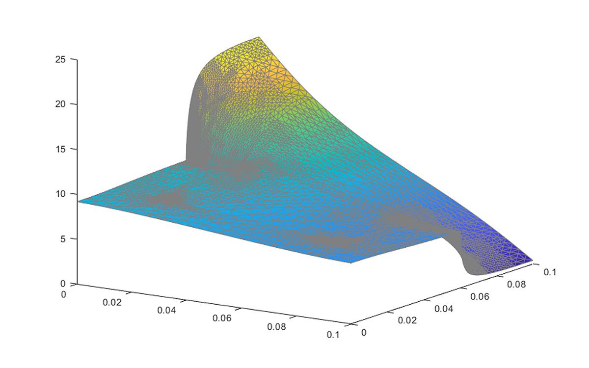 Una gráfica creada por Heat Transfer Microservice que representa la distribución de temperatura de un puente térmico.