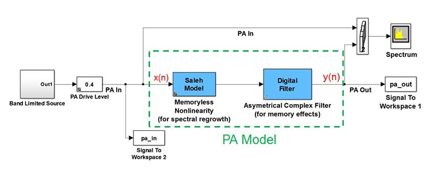 [es-es] Copy of DPD_fig2_w.jpg