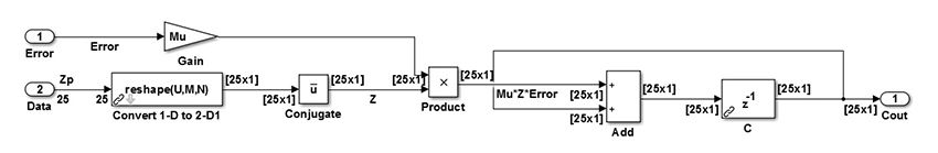 [es-es] Copy of DPD_fig13_w.jpg