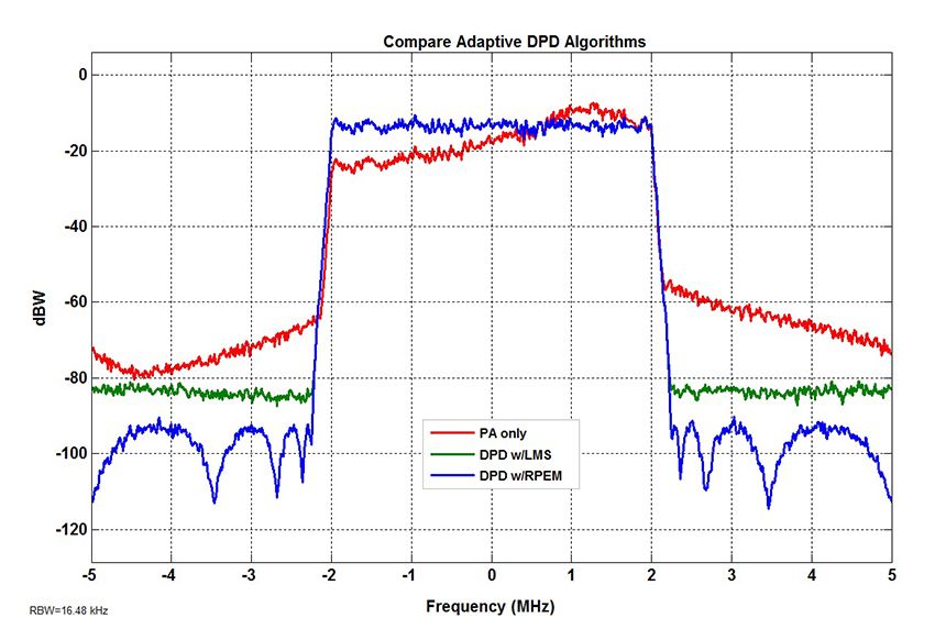 [es-es] Copy of DPD_fig15_w.jpg