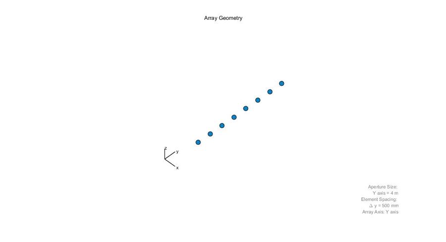 radar_data_cube_fig2_w.jpg radar_data_cube_fig2_w.jpg