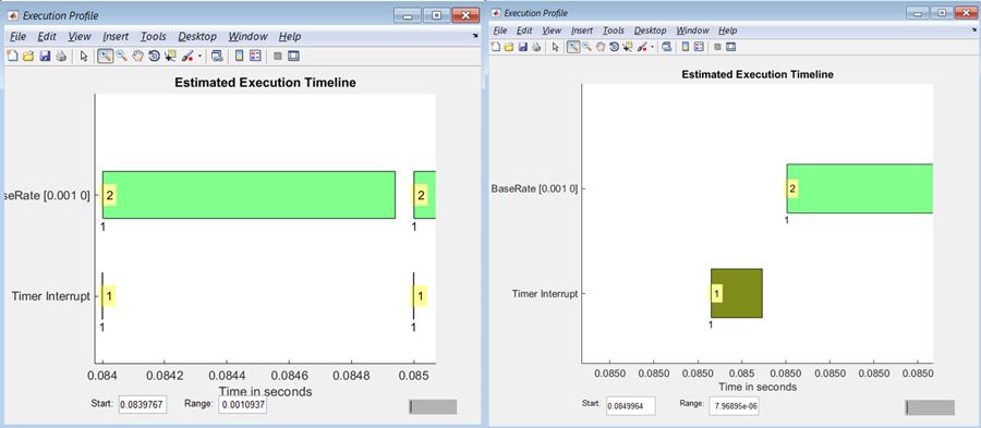 Concurrent_Execution_Figure3_w.jpg