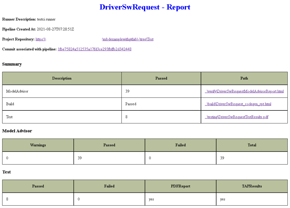 Example summary report showing information about the pipeline, repository, and results from the Model Advisor, Build, and Test activities.