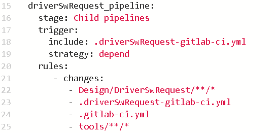 GitLab YAML for triggering a downstream pipeline for the DriverSwRequest model.