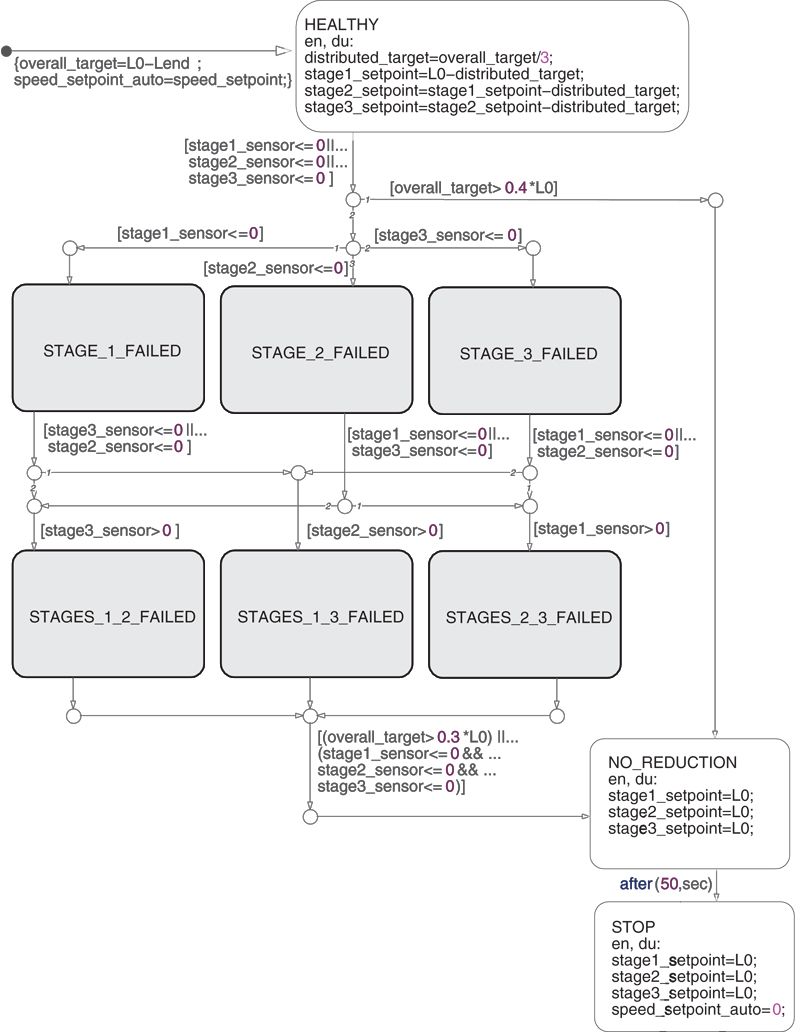 plc_fig7_w.jpg