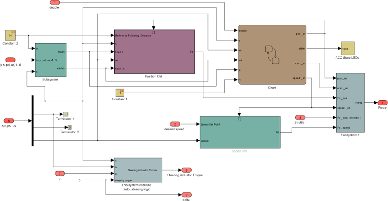 ecs_fig2_w.gif