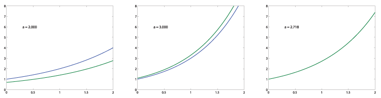 cc_experiments_fig2_w.gif cc_experiments_fig2_w.gif