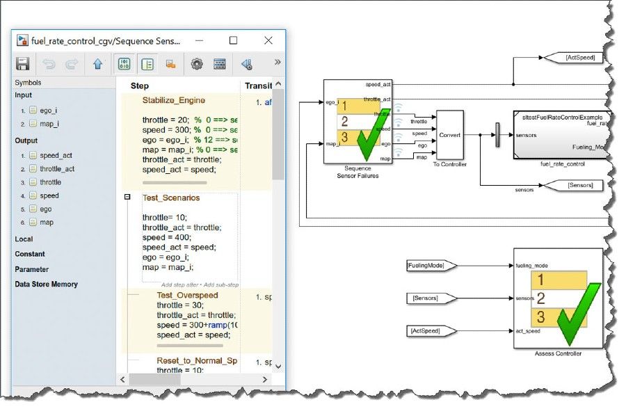 Test sequence editor window showing steps in a test scenario and a test harness window showing the test sequence block and test assessment block.