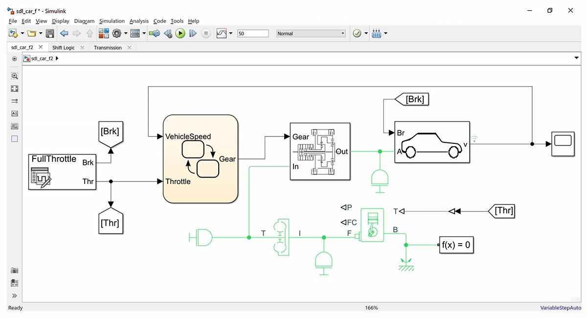 Una captura de pantalla del modelo de Simulink para una de las funciones de SAAC que muestra cómo el vehículo frena, inicia los cambios de aceleración y marcha y ajusta la velocidad.