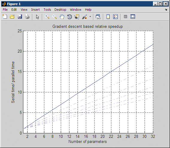 sdo_fig6_w.gif sdo_fig6_w.gif