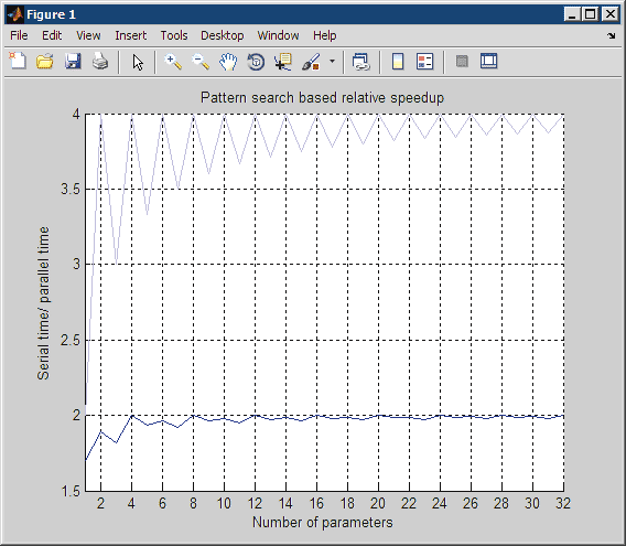 sdo_fig7_w.gif sdo_fig7_w.gif