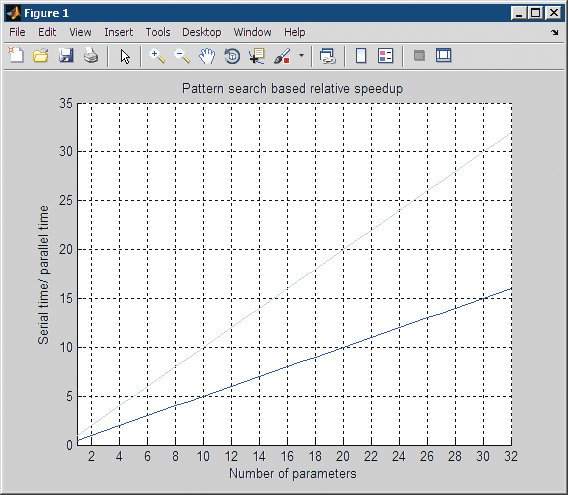 sdo_fig8_w.gif sdo_fig8_w.gif