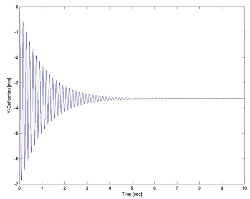 flexbod_fig4_w.gif flexbod_fig4_w.gif