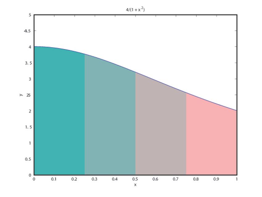 spmd_fig1_w.jpg spmd_fig1_w.jpg