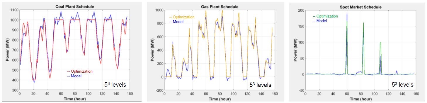 AIChE_figure2 AIChE_figure2