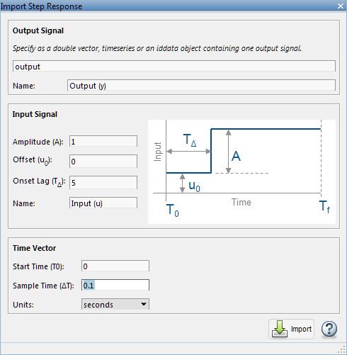 Tuning_PID_Controller _fig2_w.jpg