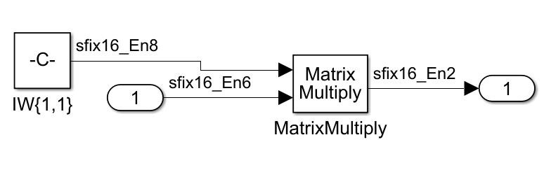 Figure 8. Model converted to use 16-bit word length.