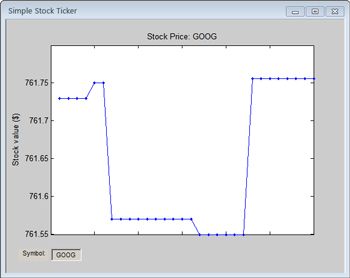 Figure 2. Simple stock ticker app.