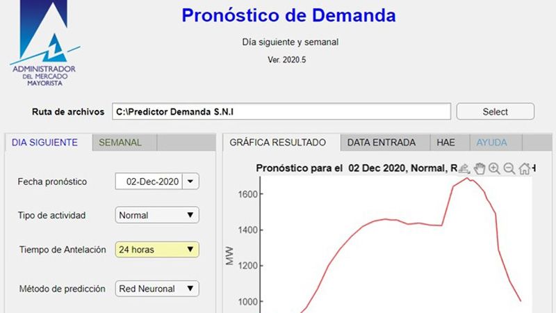 Herramienta de predicción de demanda.