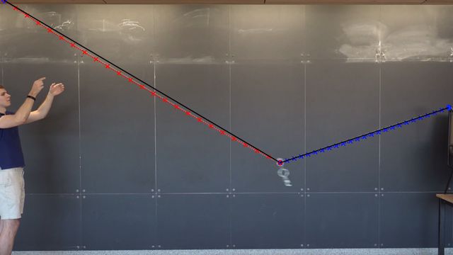 Calculating the Dynamics of a Mass Along a Zip Line <span class=&quot;video_length&quot;>(6:03)</span>