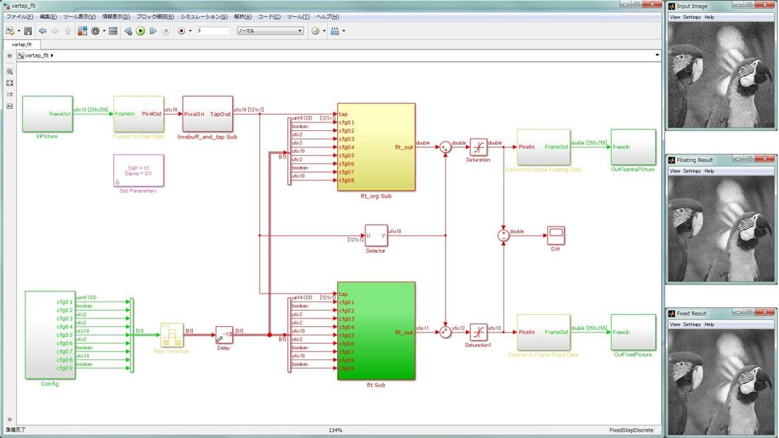 Renesas User Story