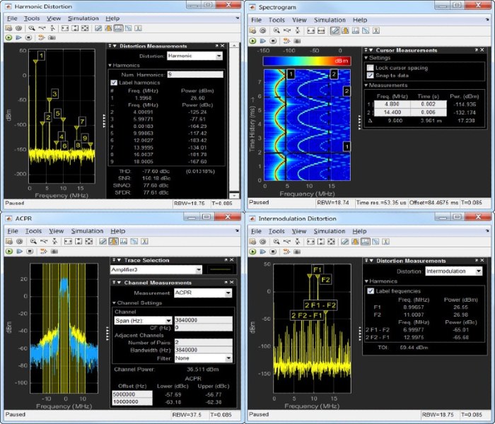 Spectrum Analyzer Software With MATLAB And Simulink - MATLAB & Simulink