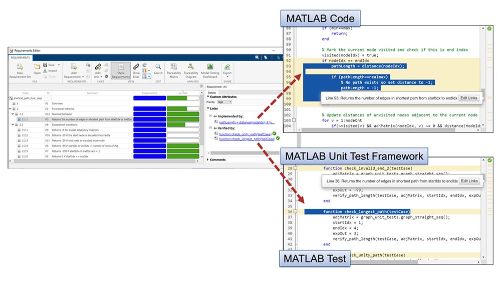 MATLAB Test - MATLAB
