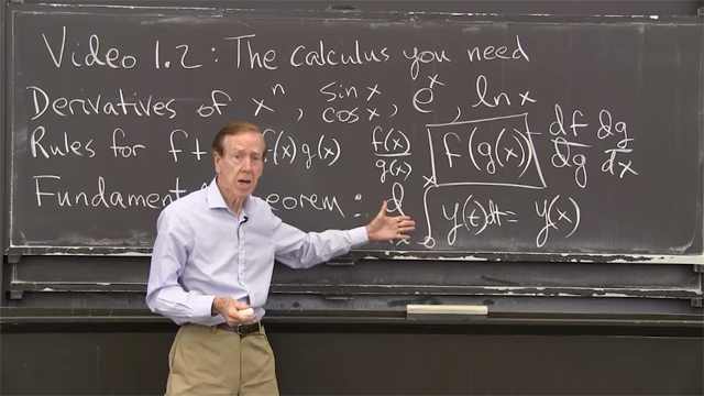 The sum rule, product rule, and chain rule produce new derivatives from the derivatives of <em>x<sup>n</sup></em>, sin(<em>x</em>) and <em>e<sup>x</sup></em>. The Fundamental Theorem of Calculus says that the integral inverts the derivative.