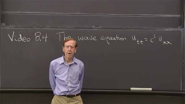 The wave equation ∂<em><sup>2</sup>u</em>/∂<em>t<sup>2</sup></em> = ∂<em><sup>2</sup>u</em>/∂<em>x<sup>2</sup></em> shows how waves move along the <em>x</em> axis, starting from a wave shape <em>u</em>(0) and its velocity ∂<em>u</em>/∂<em>t</em>(0).