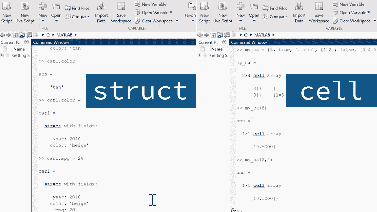 matrix to cell array matlab