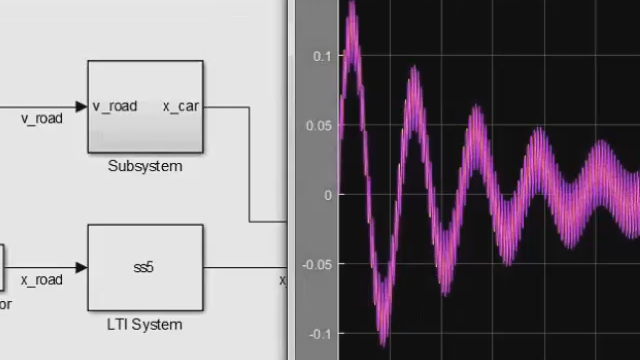 Learn a variety of modeling methods to fit your racecar needs. We’ll demonstrate five modeling approaches and share tips on how to choose the right model. Also, find all models used in the episode on the MATLAB Central FileExchange.