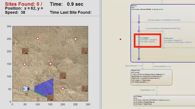 Overview of the initial algorithm used in the Mission on Mars Robot Challenge.