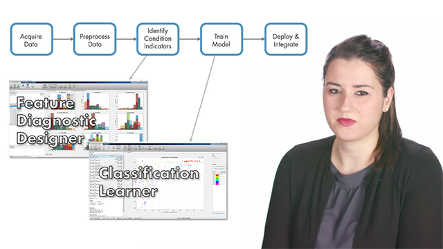 Learn how you can extract time-domain and spectral features using Diagnostic Feature Designer for developing your predictive maintenance algorithm.