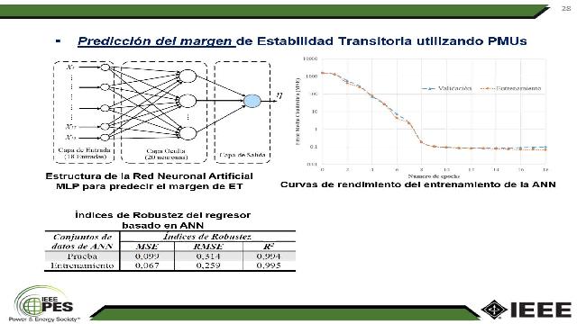 CENACE investiga la protección del sistema eléctrico de potencia y la estabilidad transitoria debida a perturbaciones en las líneas de transmisión usando Inteligencia Artificial y Machine Learning.