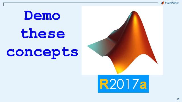 Discover how MATLAB supports a computational thinking approach using the classic spring-mass-damper system.