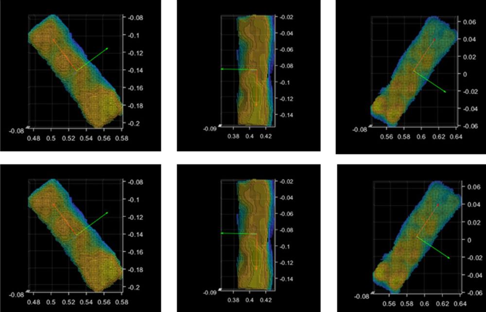 Seis gráficas de MATLAB que muestran la posición estimada de las cajas negras para que el cobot pueda manipularlas.