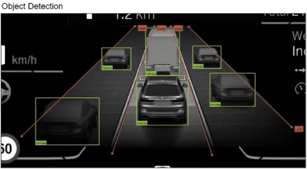 Assisted Driving View de BMW que muestra la detección de objetos.