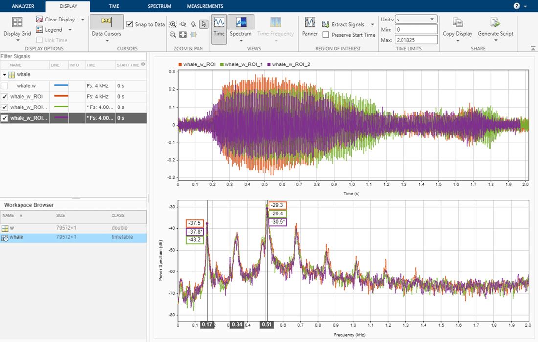 App Signal Analyzer con datos de señales extraídos del audio de una ballena y un gráfico de los datos.