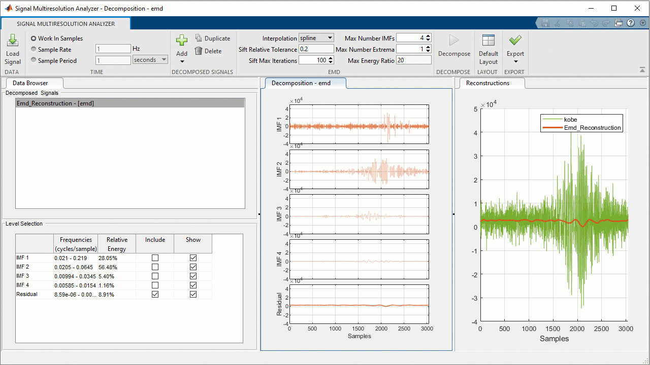 Señal sísmica analizada y reconstruida con componentes seleccionados con la app Signal Multiresolution Analyzer de MATLAB.