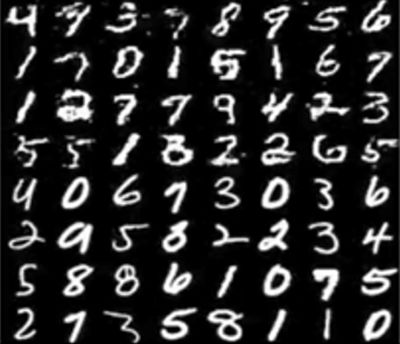 Dígitos manuscritos del 0 al 9, generados con una GAN.