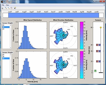 Как в matlab хранятся приложения с gui