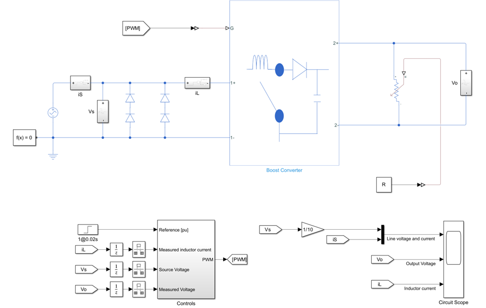 Modelo de Simscape Electrical para corrección del factor de potencia que muestra un convertidor boost, controles y scope de circuito.