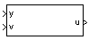 1D Controller Blend: u=(1-L).K1.y+L.K2.y block