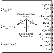 Simple Variable Mass 6DOF ECEF (Quaternion) block