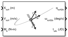 Attitidue Dynamics block icon